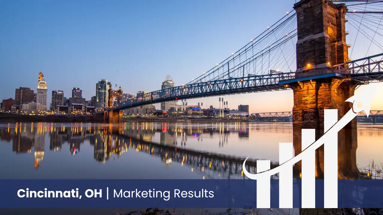 City of Cincinnati with graph showcasing marketing results 