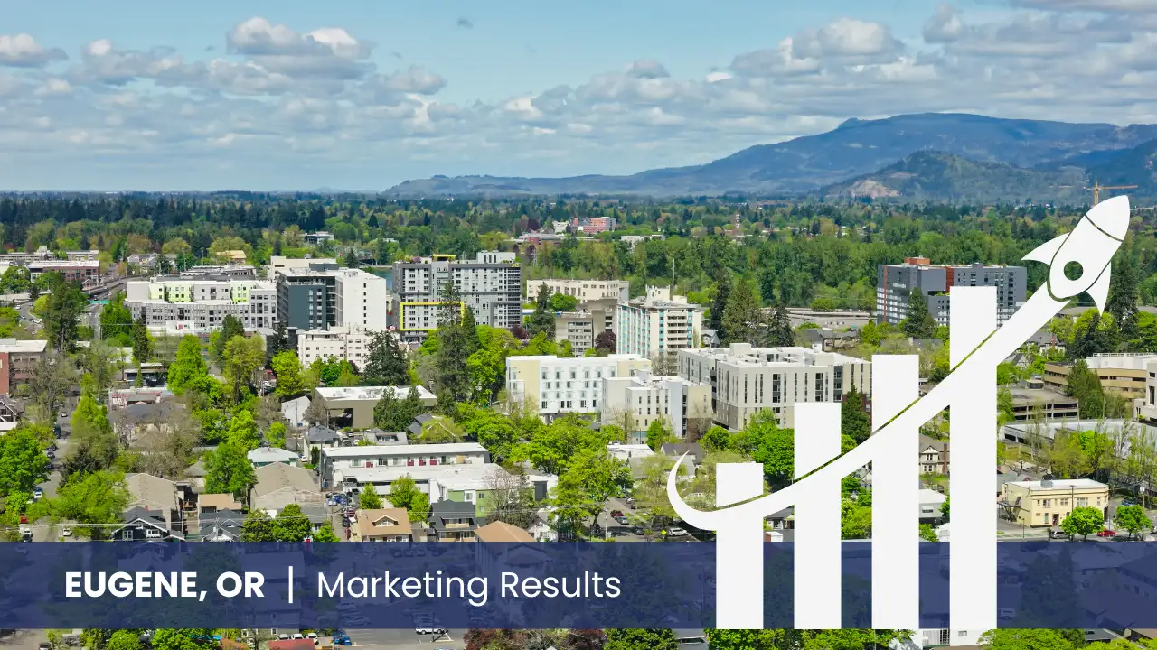 Eugene skyline with graph showcasing marketing results 