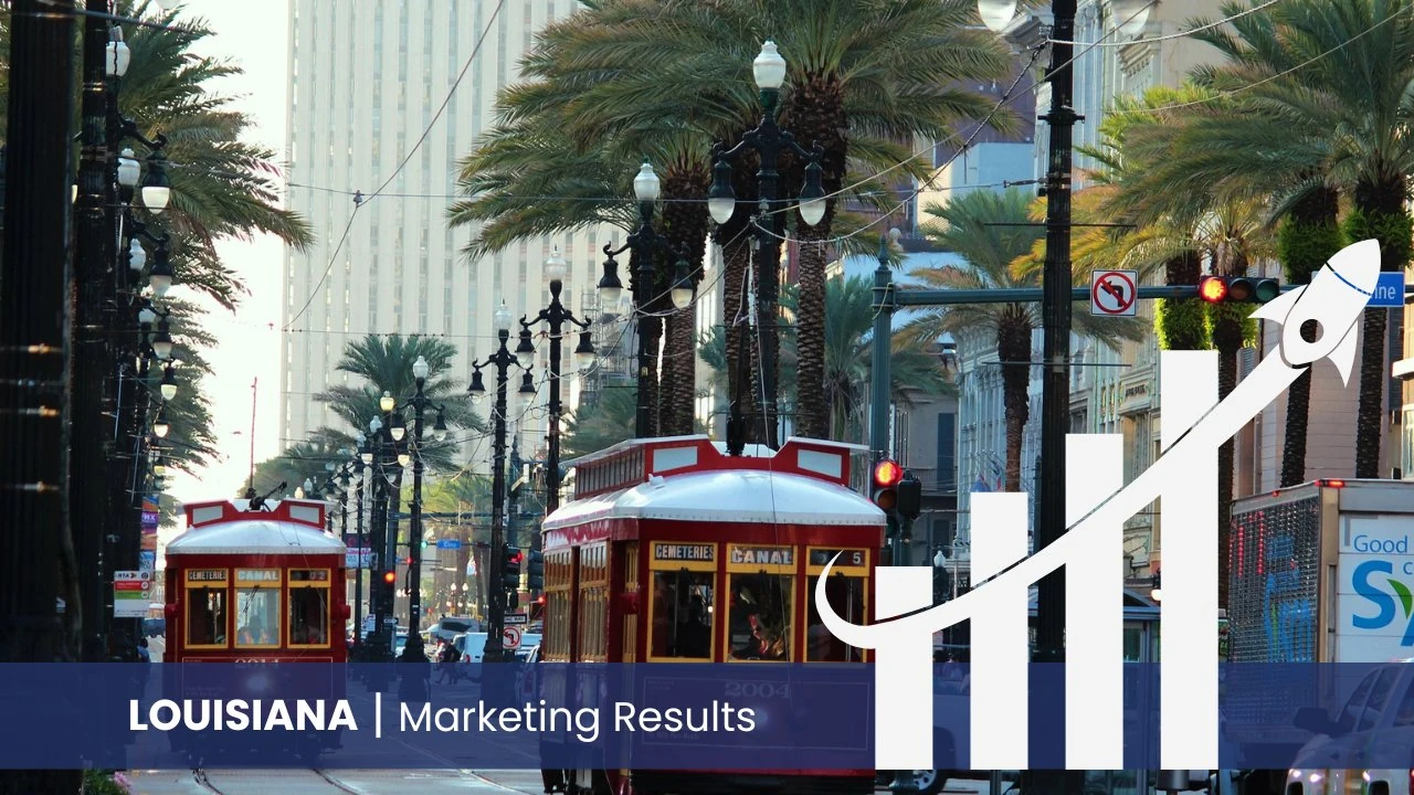 Red Canal Street streetcars on a palm-lined avenue in downtown New Orleans — Louisiana dental marketing services 