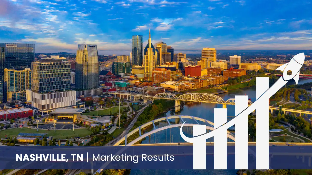 Nashville skyline with graph showcasing marketing results 