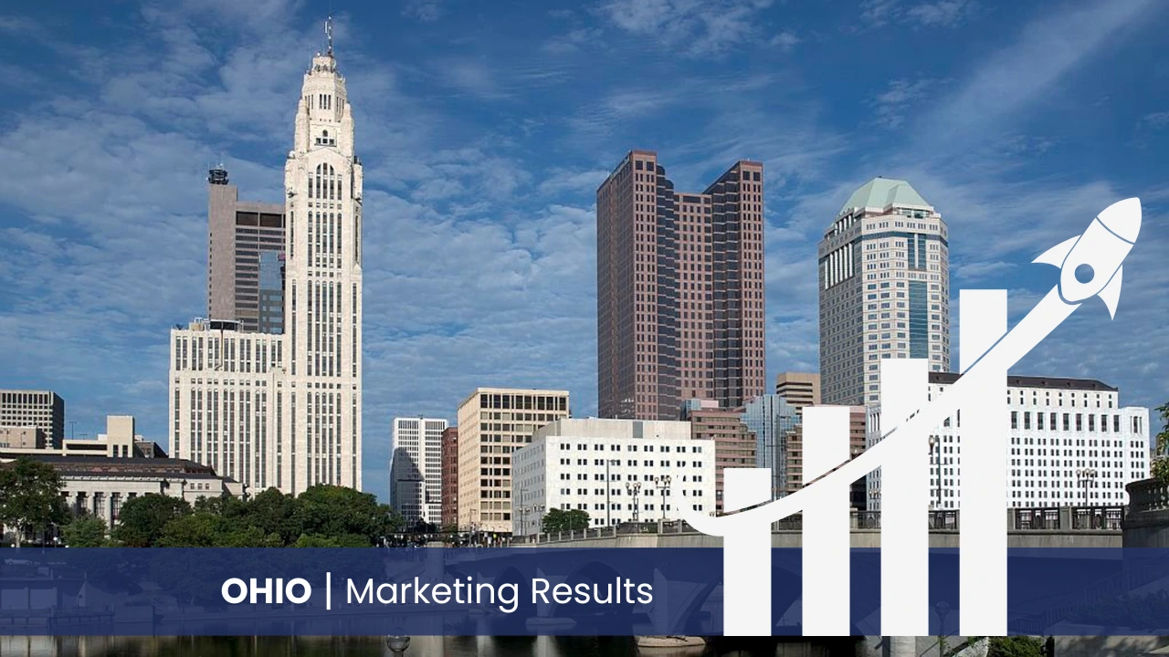 Ohio skyline with graph showcasing marketing results 