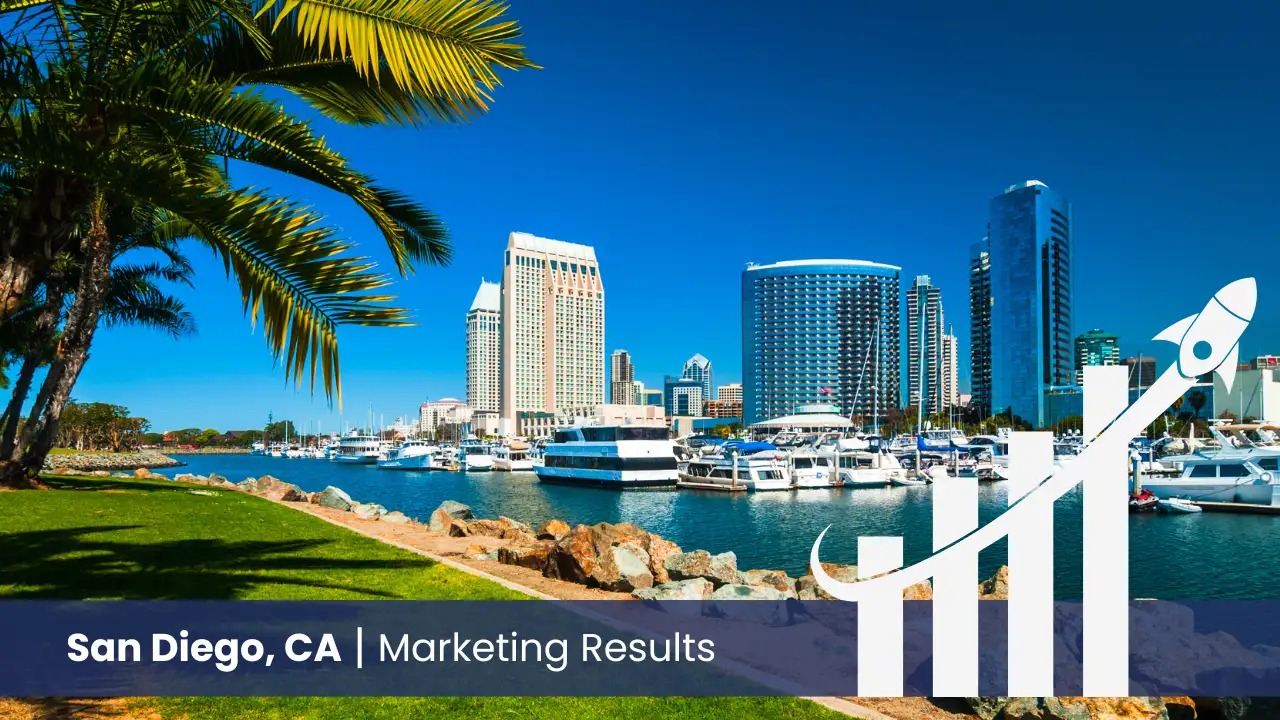 City of San Diego with graph showcasing marketing results 