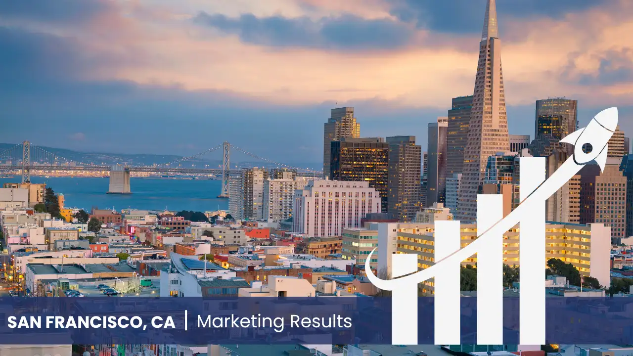 San Francisco skyline with graph showcasing marketing results 