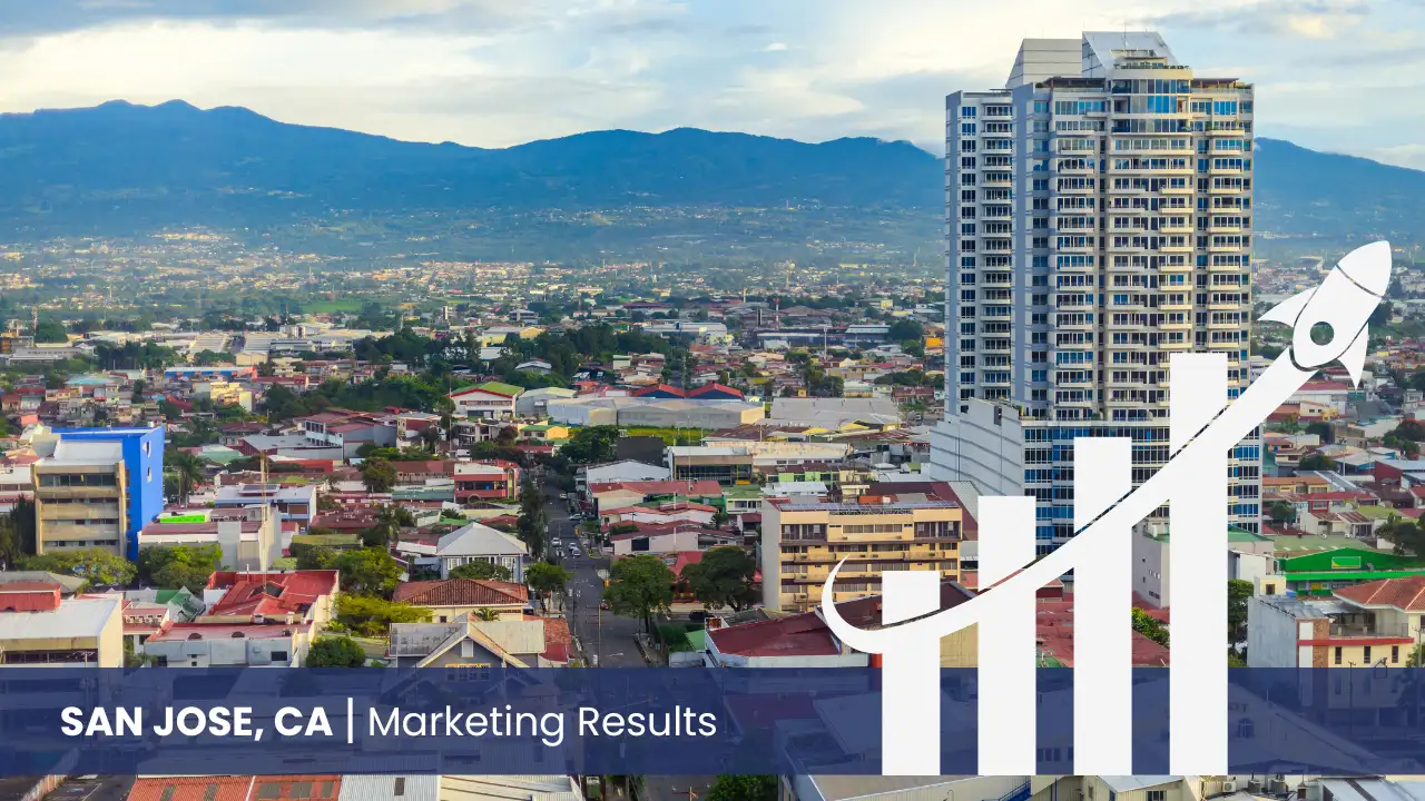 San Jose skyline with graph showcasing marketing results 