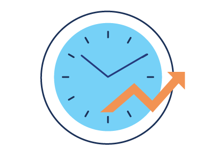 Performance Metrics icon 