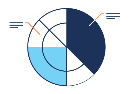 Detailed Reports icon 