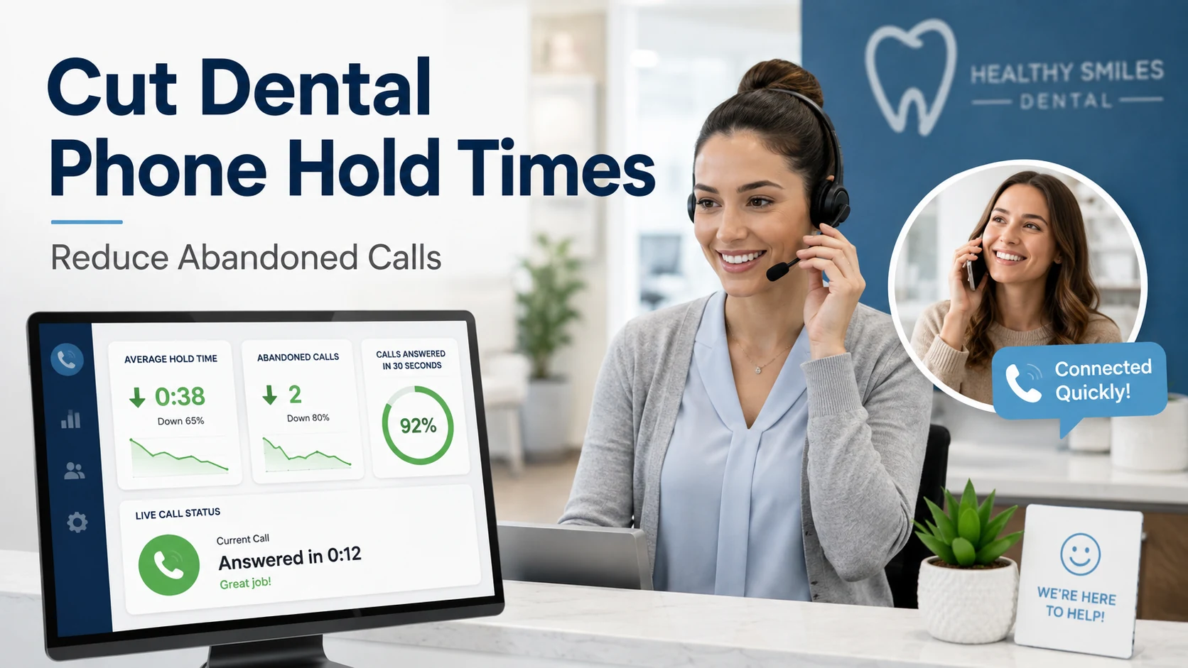 Dental receptionist answering patient calls quickly to reduce dental phone hold times and abandoned calls