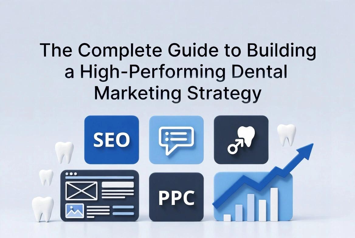 Dental marketing strategy graphic featuring SEO, PPC, social media icons, and a rising performance chart.