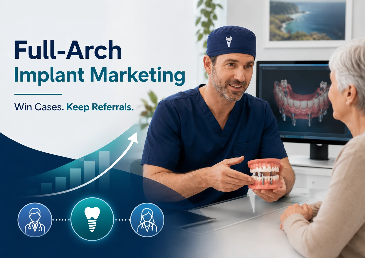 Oral surgeon explaining a full-arch dental implant model to a patient with referral network and practice growth graphics