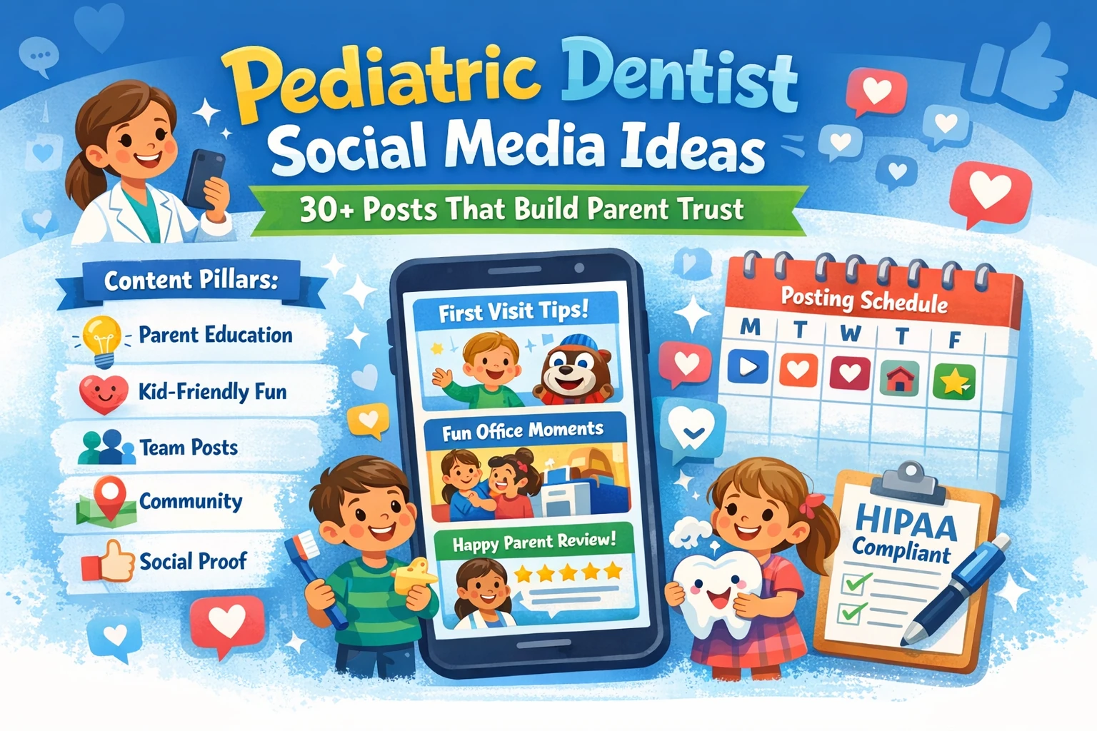 Pediatric dentist social media ideas illustration showing a smartphone content plan with parent education, kid-friendly fun, team posts, community content, social proof, and a posting schedule designed to build parent trust.